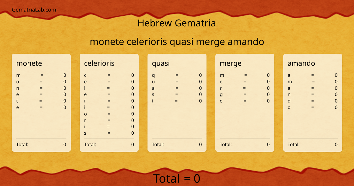 monete celerioris quasi merge amando in hebrew Gematria